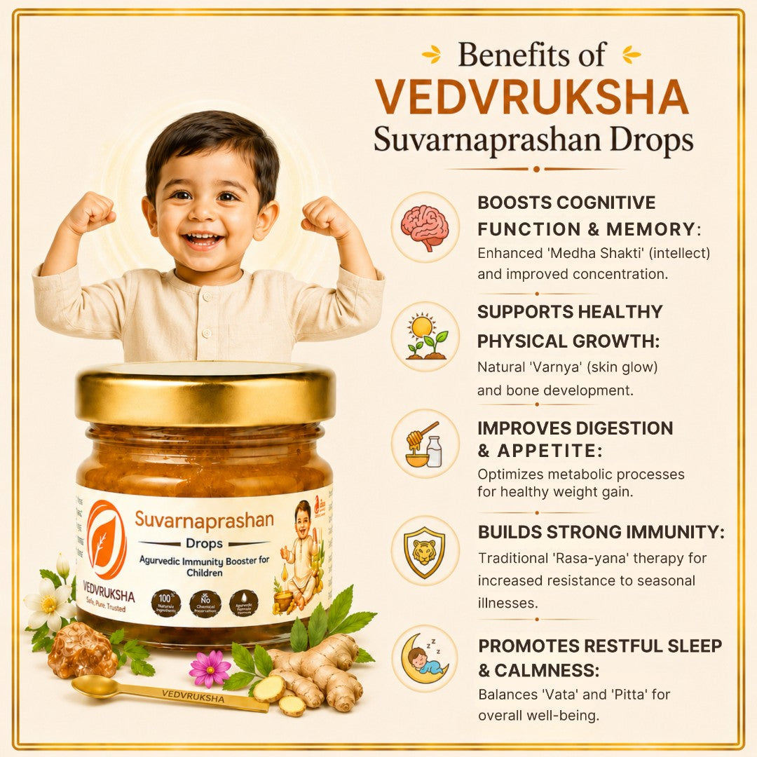 Vedvruksha Suvarnaprashan Drops for Kids | Immunity, Appetite & Focus Support
